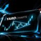 yard charts