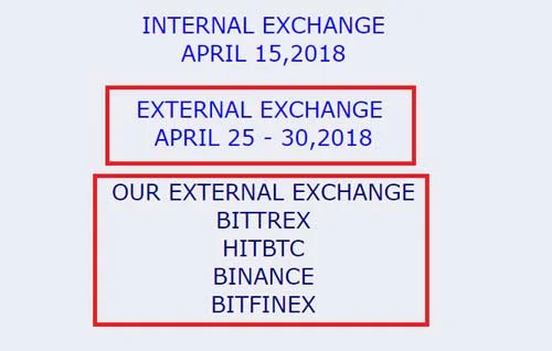 shitcoin exocoin - market palsu - scam exocoin
