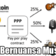 Musicoin